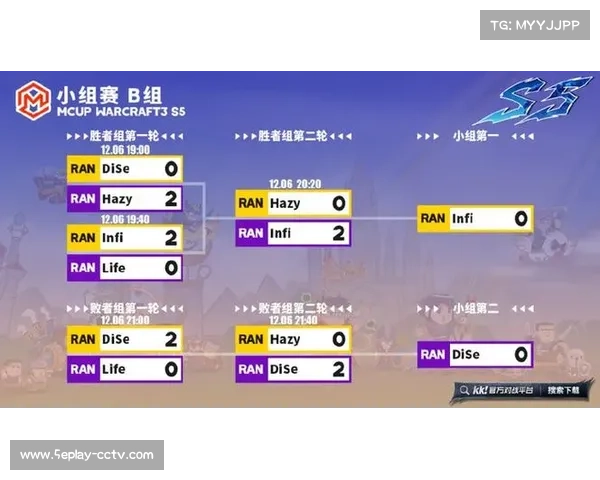 魔坛每周节奏：Infi与玉米会师Mcup八强赛，玉米能否突破魔咒？